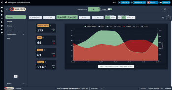 4analytics-pro-12