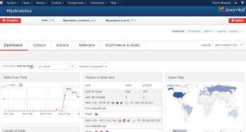 analytics_12