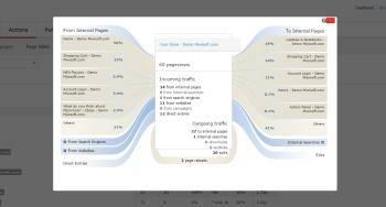 analytics_145