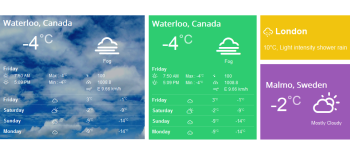 vina-flat-weather-for-joomla-1